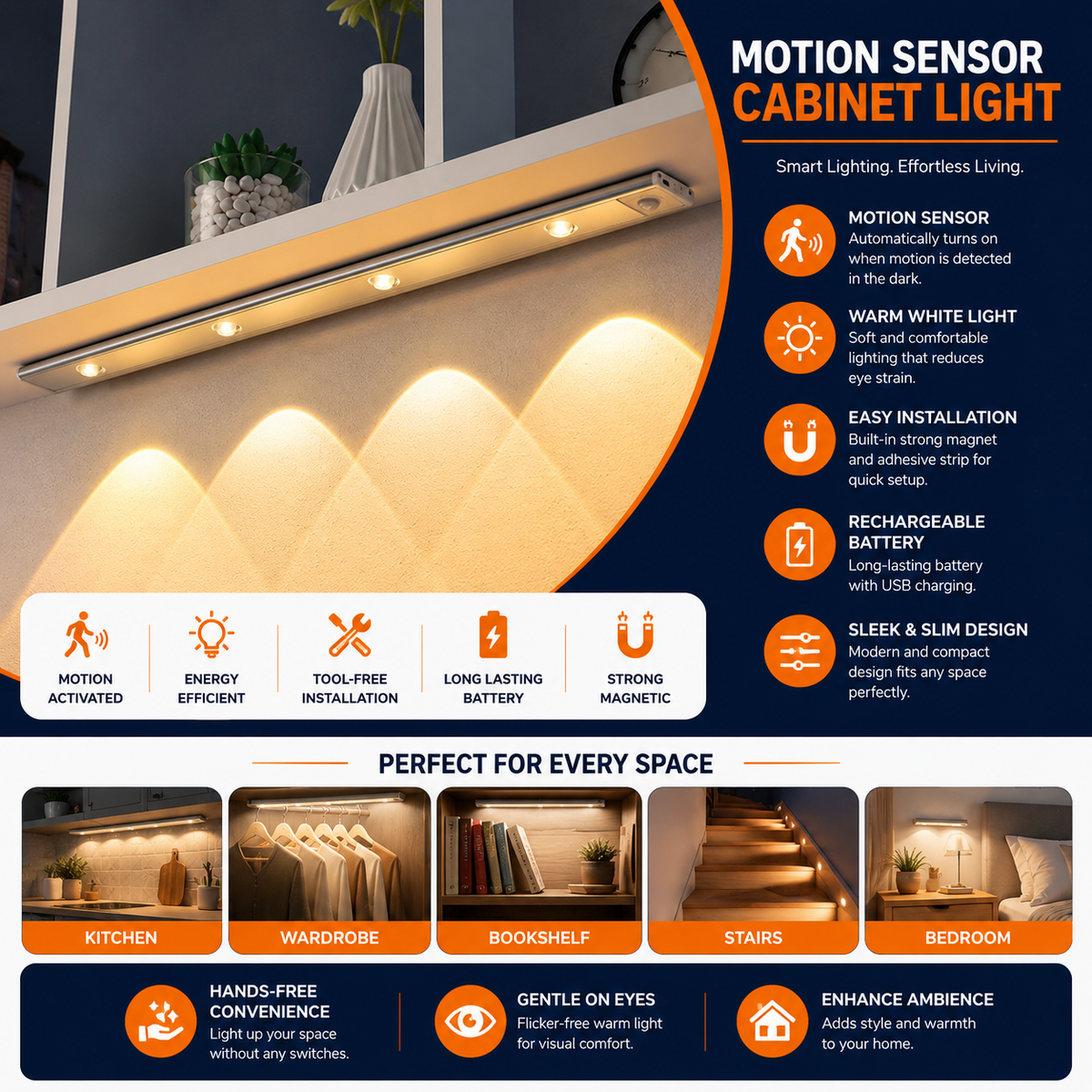 Rechargeable Motion Sensor Cabinet Light | Wireless LED