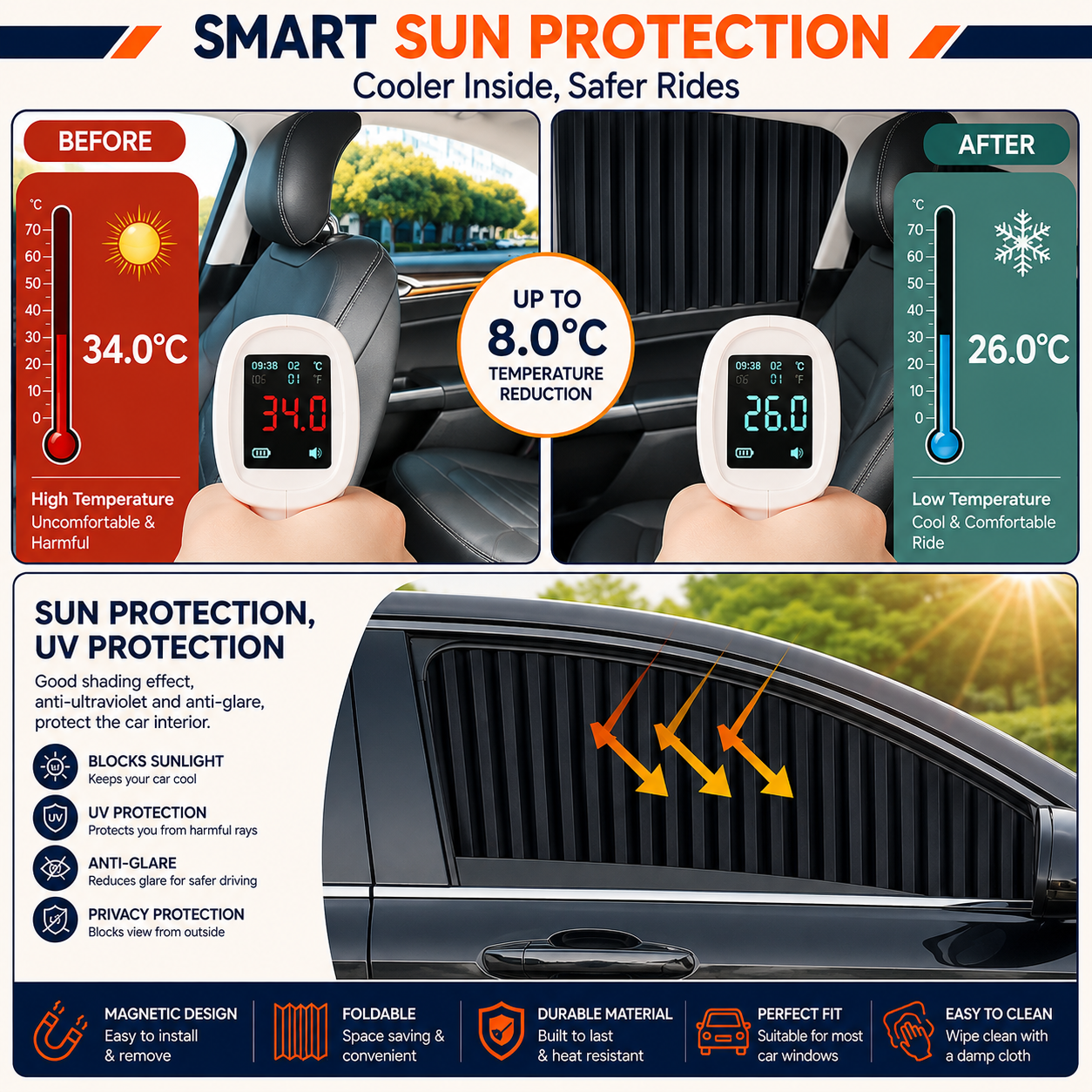 Foldable Magnetic Car Window Privacy Curtains